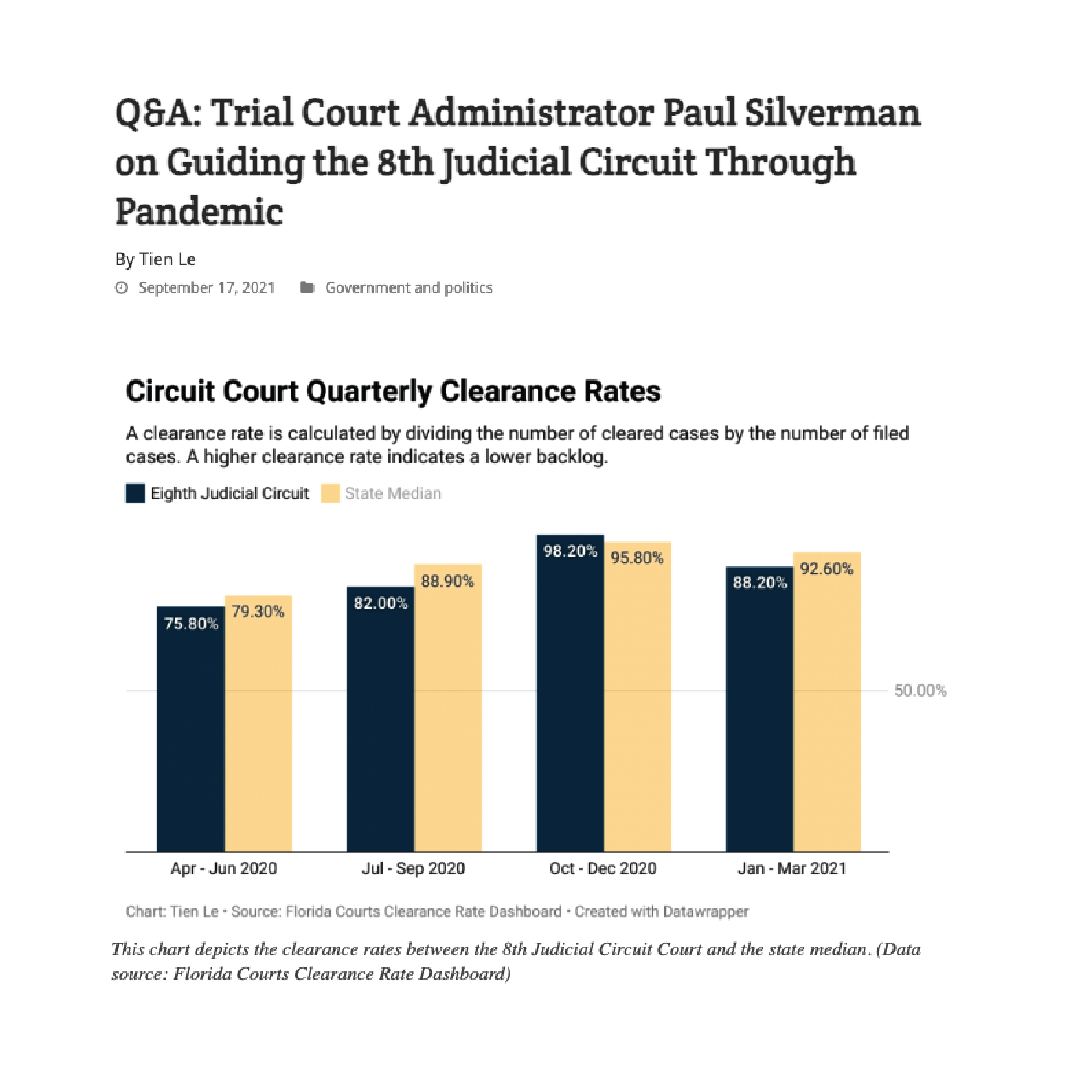 WUFT: Q&A: Trial Court Administrator Paul Silverman on Guiding the 8th Judicial Circuit Through Pandemic